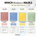 Máscara Facial Bio-Colágeno PDRN BellaVita — miniatura 4