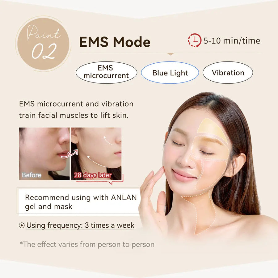 Massageador Facial RF EMS com Luz LED BellaVita - foto 11